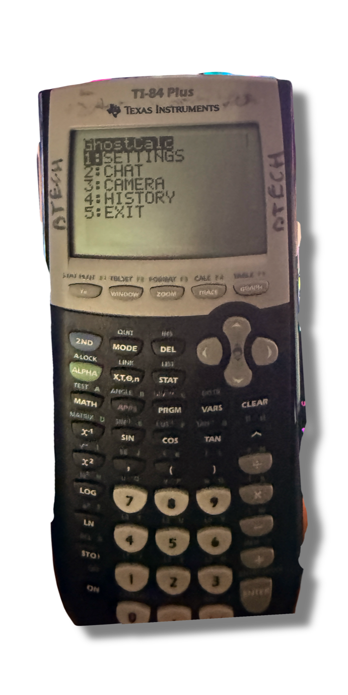 Actual GhostCalc menu running on a TI-84 Plus calculator